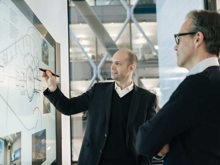 Kinly Profile People drawing on surface Hub